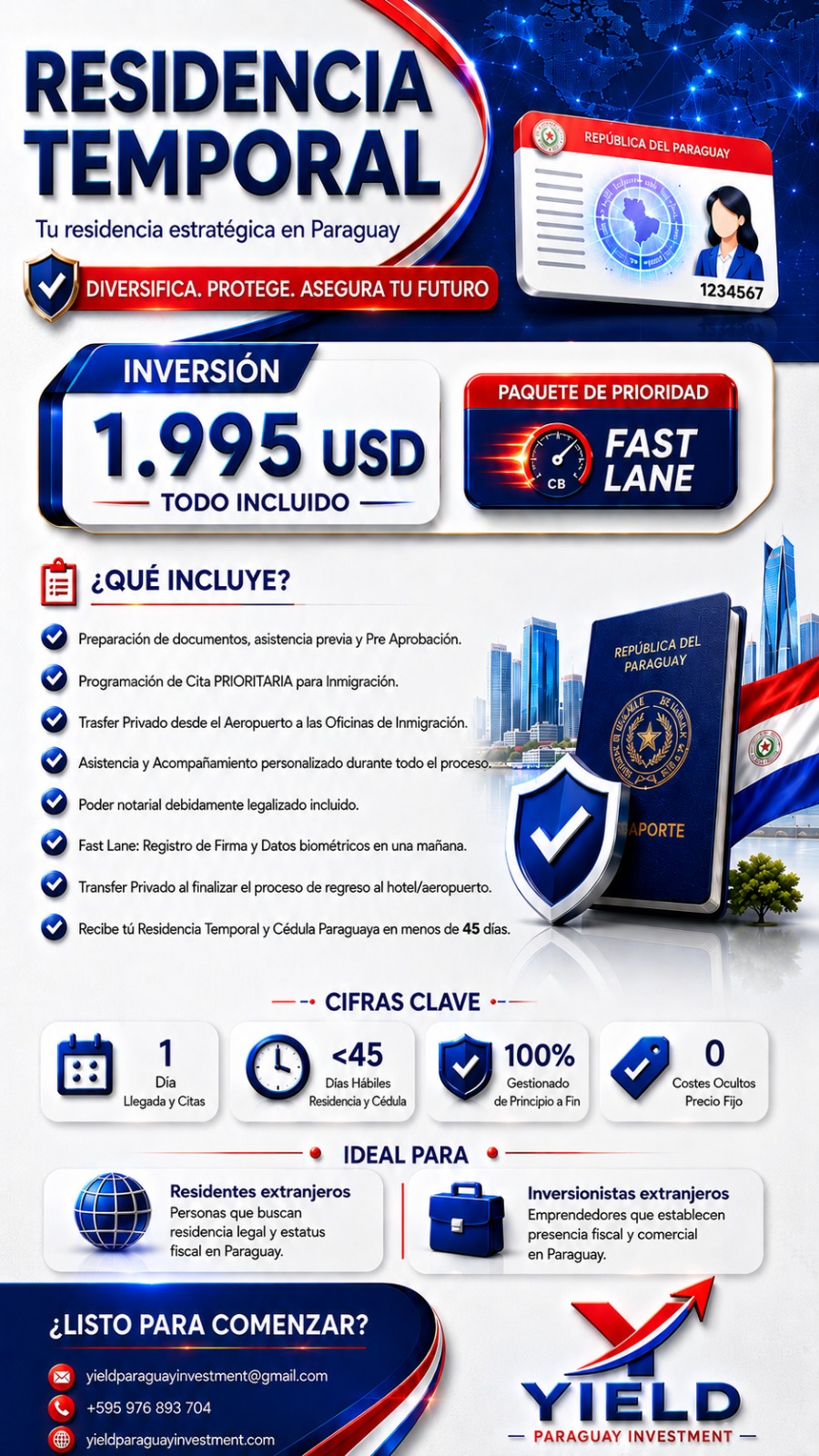 Estructura fiscal en Paraguay